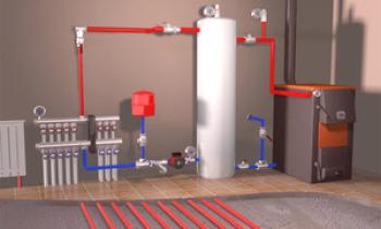 Druhy vytápění: různé systémy pro vytápění soukromého domu a průmyslové budovy