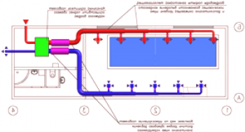 Изчисляване на вентилацията в промишлени помещения и жилищни сгради: изисквания за SNiP, формули за изчисление на изпускателните системи