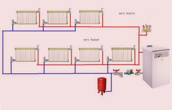 Отоплителна схема на двуетажна сграда - видове отоплителни системи: двутръбна, еднотръбна отоплителна система на двуетажна частна къща + видео