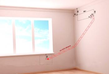 Заточване на стената под климатик | Вентилационни и климатични системи