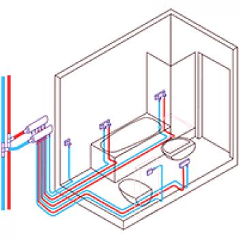 Изпускателна тръба в банята и тоалетната: основни инсталационни методи