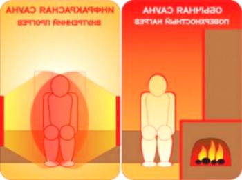 Co má infračervený saunový efekt