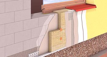 Топлоизолация на пяна сграда - характеристиките на материала, етапите на изолация, цената и цената на пяната