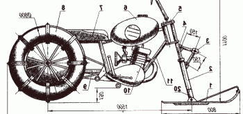 Jak si vyrobit jízdu na motocyklu s kočárkem