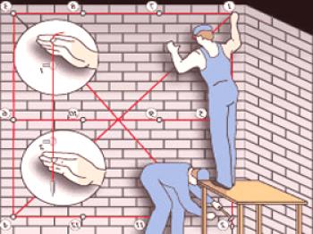 Jak správně vyrovnat stěny v bytě