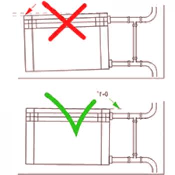 Připojení radiátorů: metody a vlastnosti instalace
