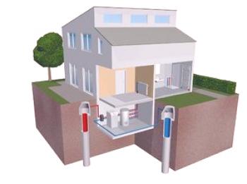 Geotermální vytápění: vlastnosti provozu, princip provozu a instalace vlastními silami