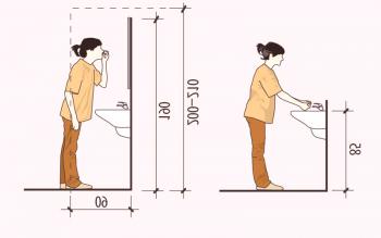 Височината на мивката в банята: как да инсталирате керамиката със собствените си ръце, какво трябва да знаете за инсталацията