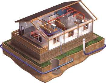 Вентилация в частен дом: схема и методи за изчисление