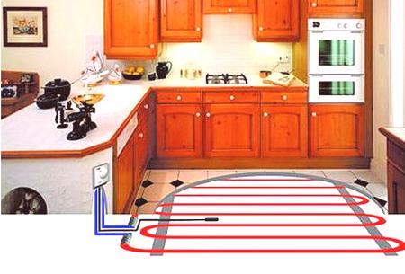 Jaký druh teplé podlahy je lepší instalovat v kuchyni