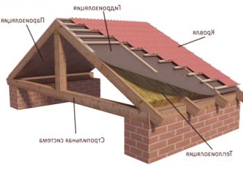 Как да направим правилната изолация на тавана, възможни варианти на материали, овал, пинолекс, минвата, стърготини, интересно видео и снимка