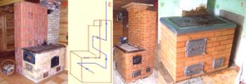 Печка-печка: устройство, подготовка на материала, зидария на устройството