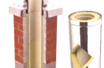 Sendvič dimnjaci: instalacija cijevi s dva kruga za sendvič za dimnjak