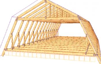 Korunní farma - jak vytvořit schéma, dispoziční řešení, rohy a dokování dřevěných krokví pro střechy s dvojitým pláštěm, příklady na videu a fotografii