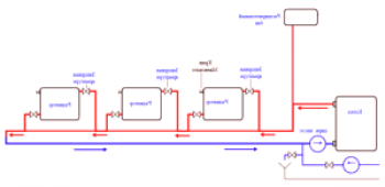 Schéma vytápění soukromého domu s plynovým kotlem: základní komponenty, výhody autonomních ohřívačů
