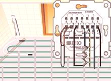 Свързване на топъл под с термостат: инструкция за електромонтаж