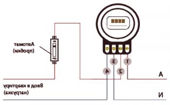 Как да изберем и свържем еднофазен електромер!