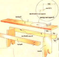 Dřevěná lavička s vlastními rukama