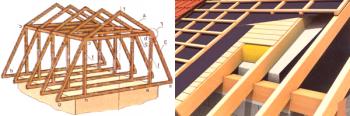 Gradnja strešne strehe, značilnosti gradnje, video