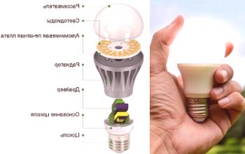 LED světla pro domácnost: Tipy pro nákup LED diod LED