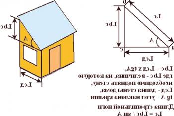 Konstrukce jednokřídlé střechy s vlastními rukama: jak správně upevnit a upevnit strop, fotografie a videa