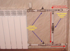 Байпас в отоплителната система - резервен начин за охлаждащата течност