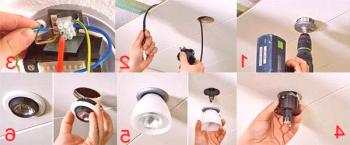 Kako instalirati i organizirati ugrađene reflektore