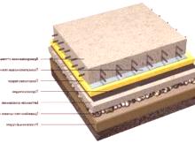 Uređaj betonskih podova - redoslijed radova i njihove značajke