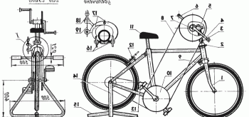 Vježba Bicikl s vlastitim biciklom: glavne faze