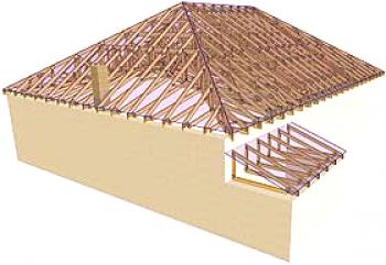 Střešní systém čtyřstupňové střechy: zařízení a instalace