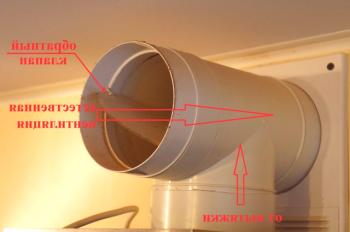 Nepovratni ventil za prirodnu ventilaciju: načelo namjene i rada