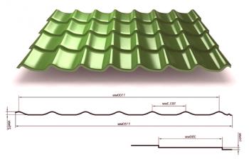 Instalace střechy z kovové dlaždice - pravidla a postup prací, příklady na videu a fotografii
