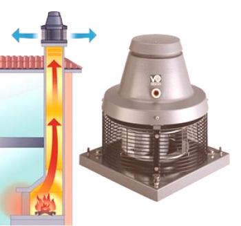 Вентилатор за комин: използване на принудително изпускане в пещи и камини, видове устройства за тръби