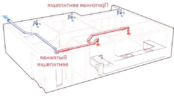 Принудителна вентилация в апартамент с пластмасови прозорци: изчисление и необходимост