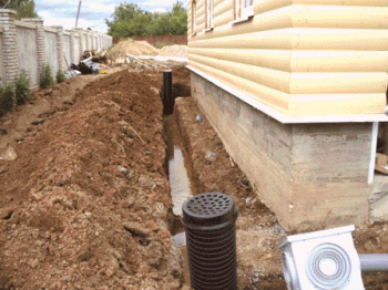 Отводняването на вода от основата на къщата е подробна информация, полезни съвети, видео съвети